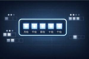 时时彩五星玩法是什么意思？它在规则中的真正地位解析